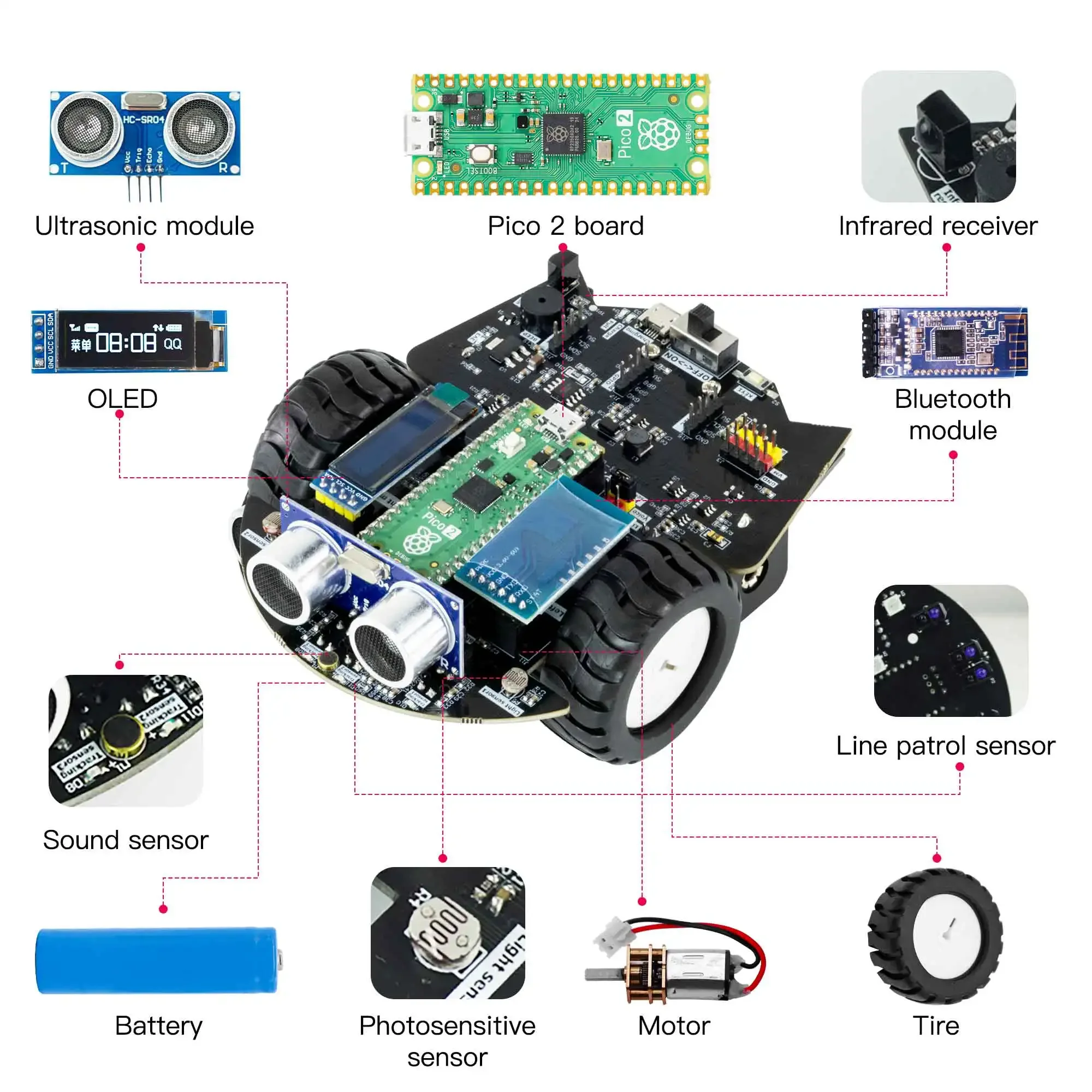 Yahboom Raspberry Pi Pico 2-ro - Raspberry Pi Kit recensie en prijs