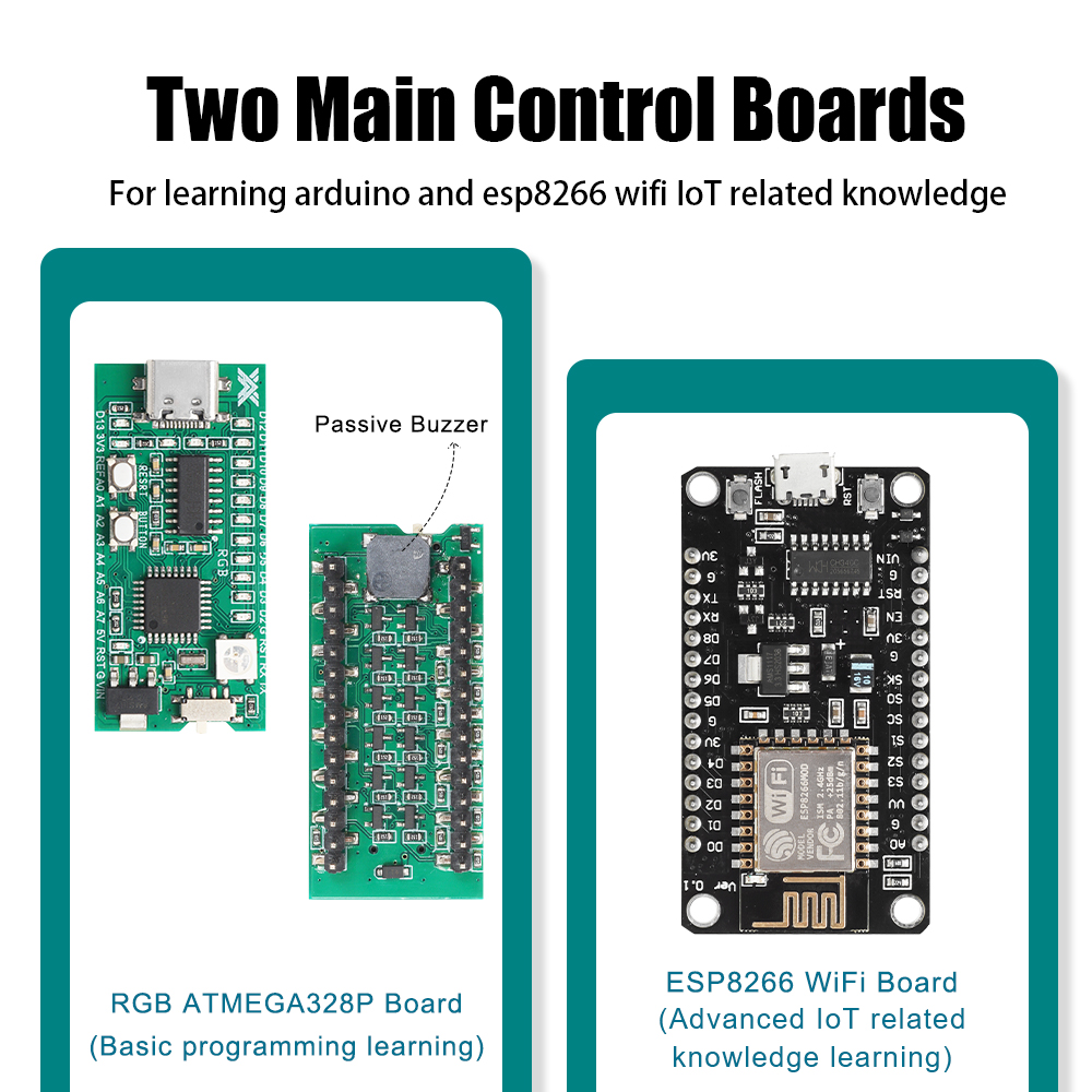 Tscinbuny Automation Kit Devel - Arduino Kit recensie en prijs