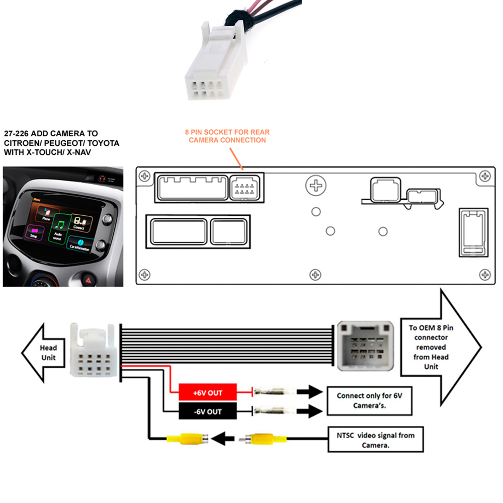 8 Pins Auto Radio Achteruitrij - Pi Camera Cable recensie en prijs