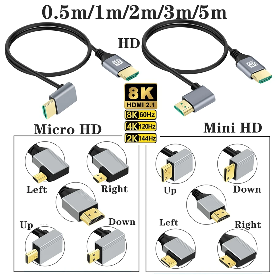 Micro HDMI-compatibel naar HDM - Pi Camera Cable recensie en prijs