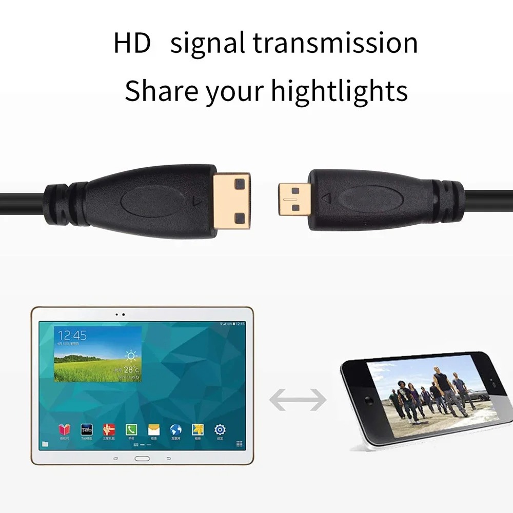 Micro HDMI-compatibel met Mini - Pi Camera Cable recensie en prijs