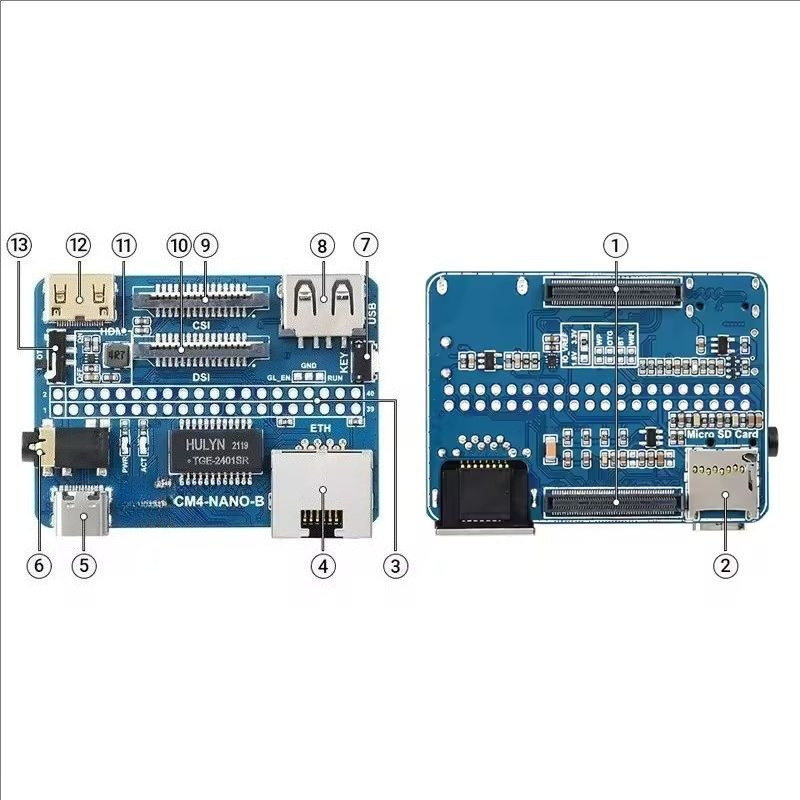 CM4-formaat uitbreidingskaart  - Raspberry Pi recensie en prijs