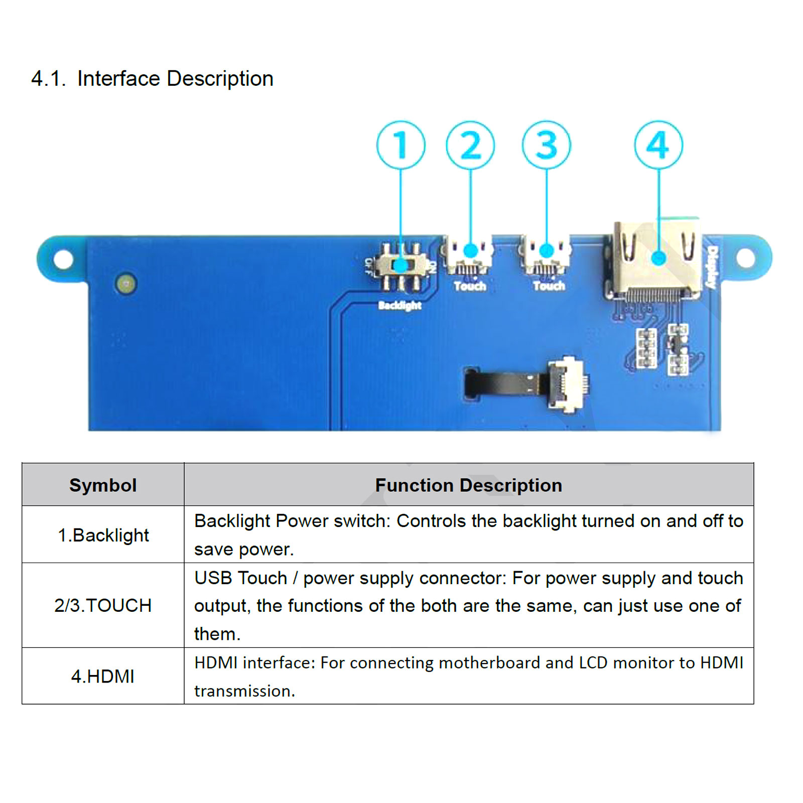 7-inch LCD HDMI-scherm HD IPS  - Pi Display recensie en prijs