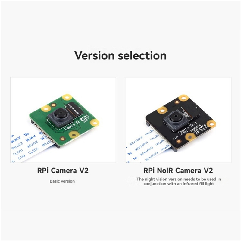 -ABDH Fisheye 62.2 °   FOV Son - Pi Camera Module recensie en prijs