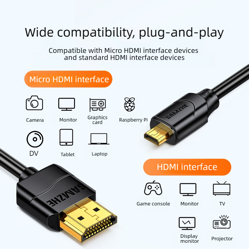 SAMZHE Micro HDMI-kabel, compa - Pi Camera Cable recensie en prijs
