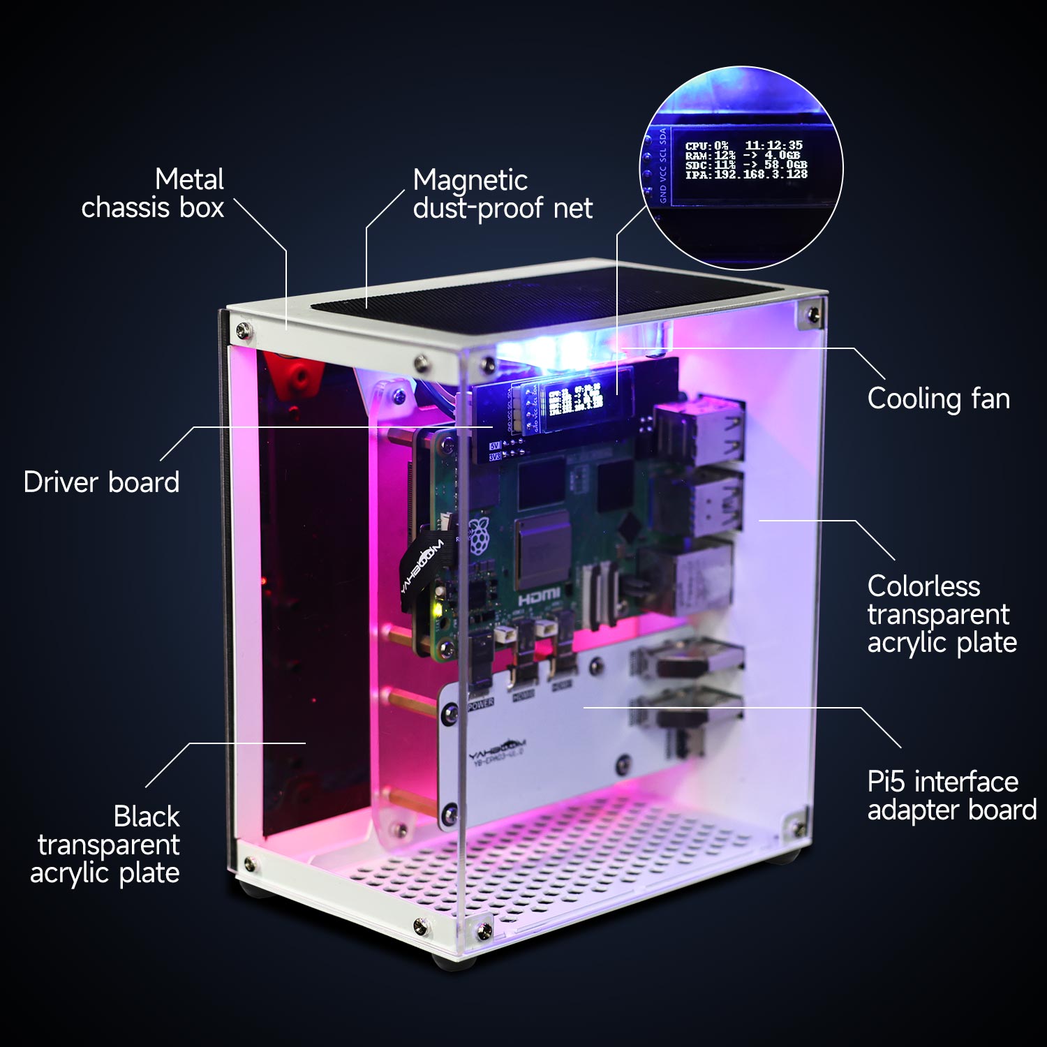 Raspberry Pi 5-behuizing besch - Pi 5 Case recensie en prijs